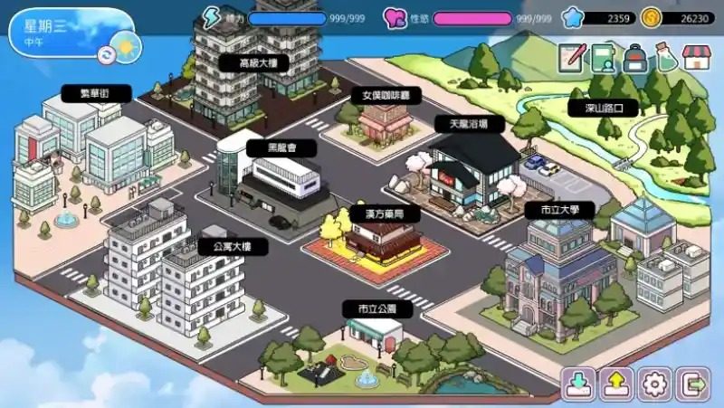 背德浴场 浴场经营 演示图 5